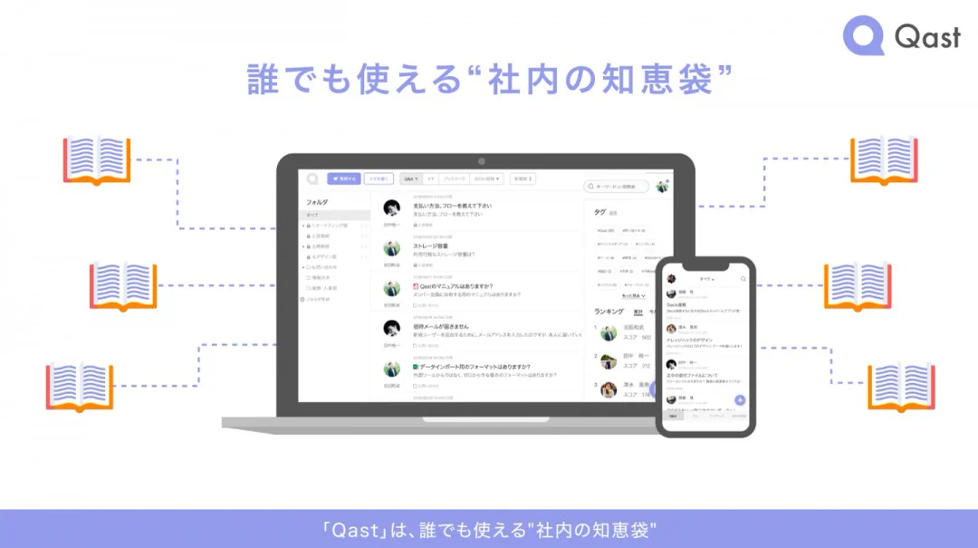 【サービス紹介】any株式会社様_Qast紹介映像  