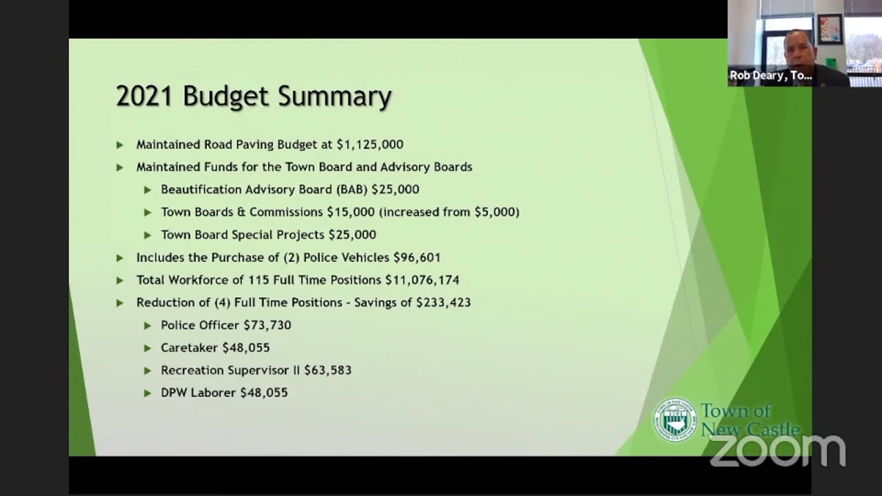 LWV New Castle 2021 Budget Forum 11/17/20
