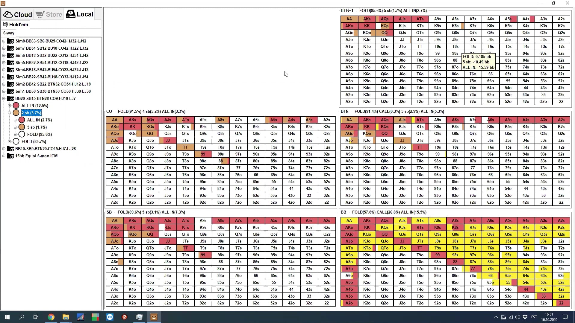 ICM Short Stack Play in FT