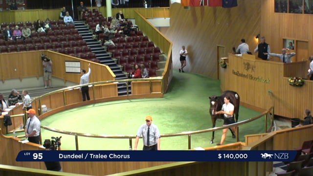 2020 Ready to Run Sale - Day 1, Lot 93 - Lot 100