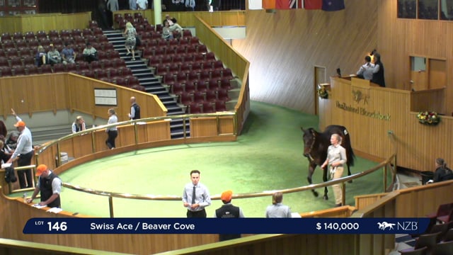 2020 Ready to Run Sale - Day 1, Lot 142 - Lot 148