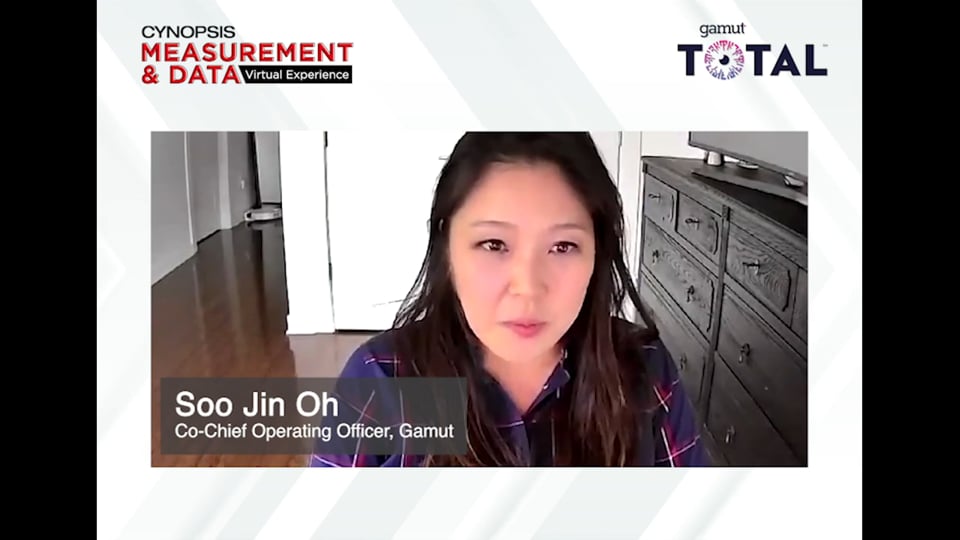 Measuring the Effectiveness of OTT as a Complement to TV