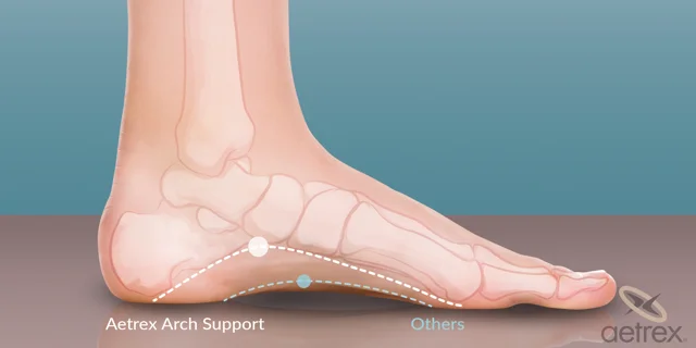 Aetrex Men's Milos Orthotic Slide Sandals