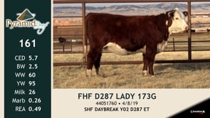 Lot #161 - FHF D287 LADY 173G