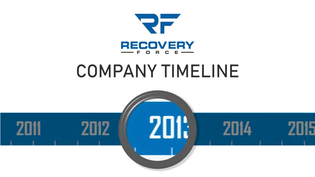Our Story — Recovery Force USA