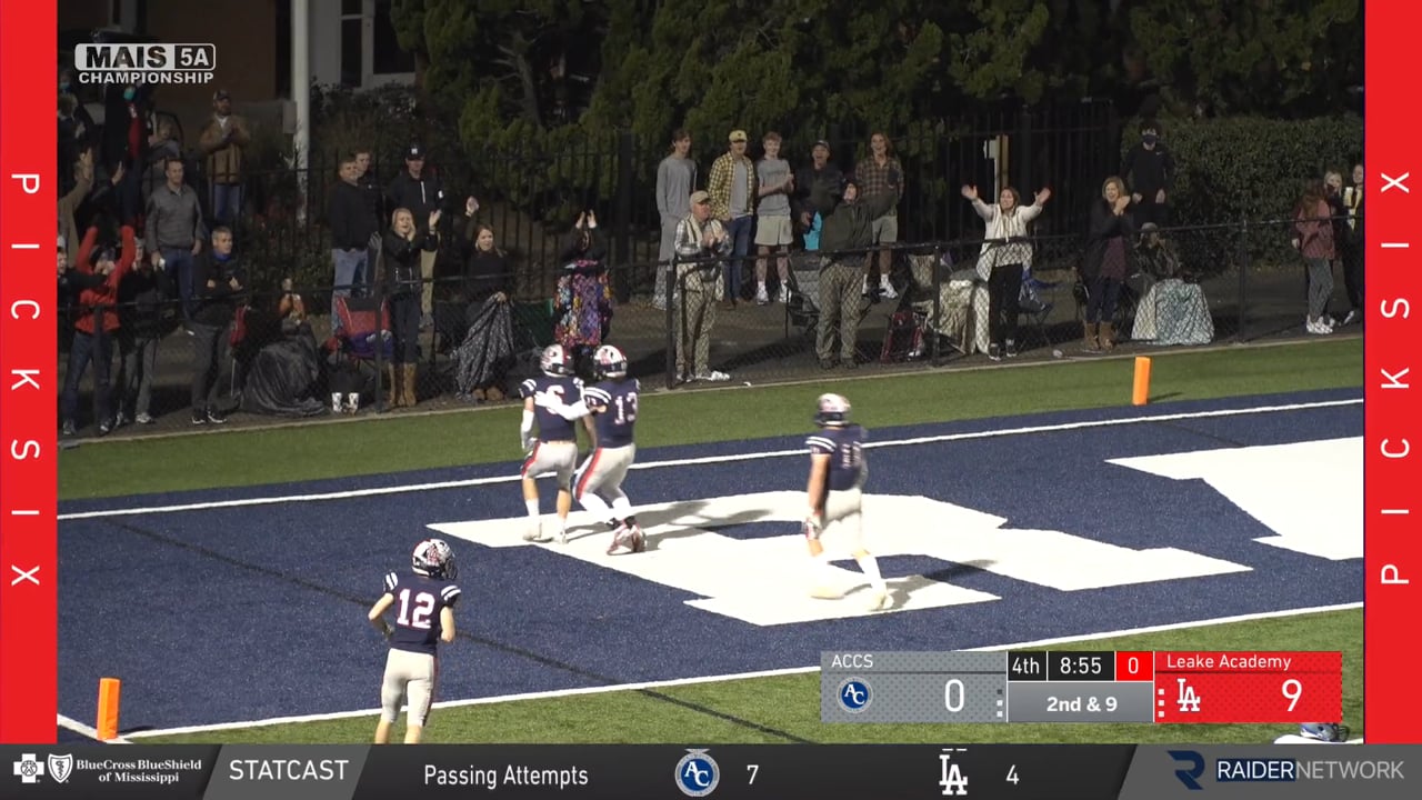 2020 MAIS 5A Football Championship