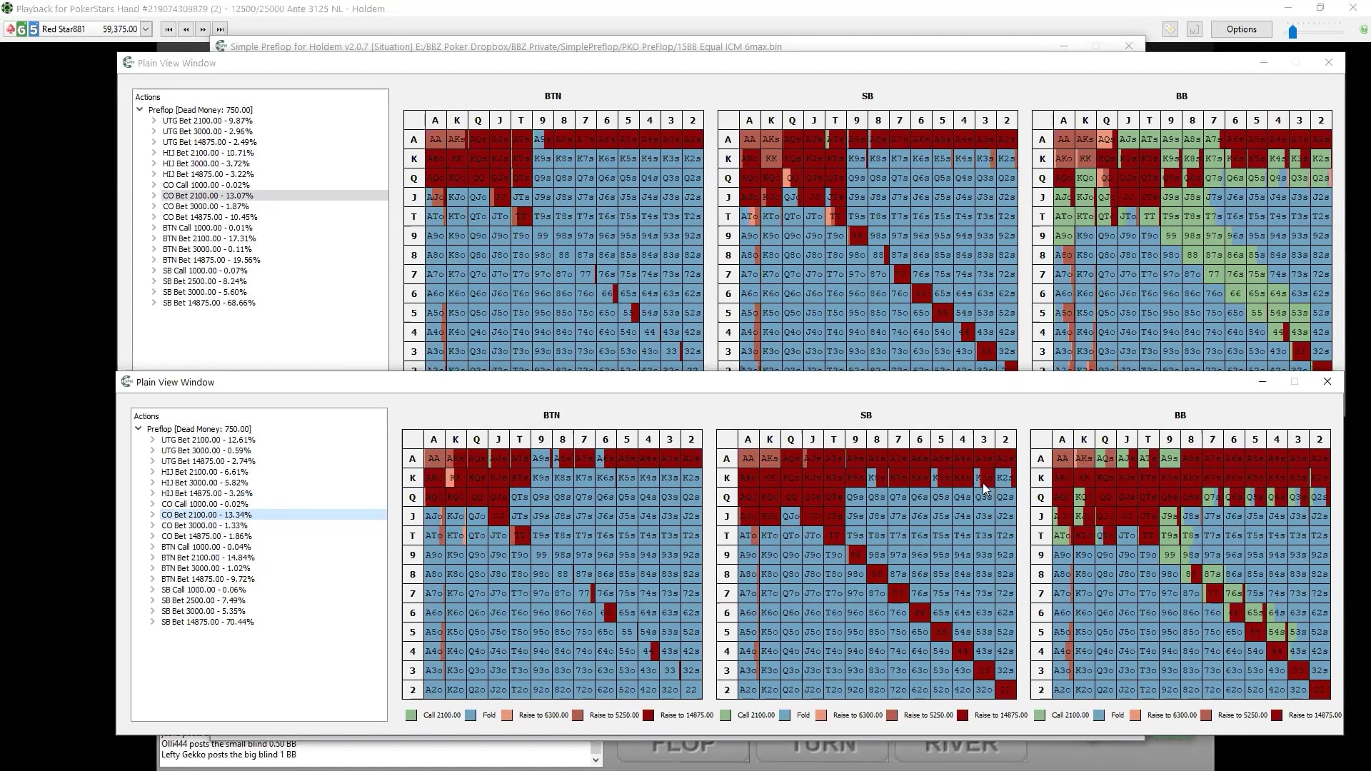 ICM Short Stack Sims + Hot $109 FT Review